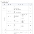 한국산업은행 창원지점