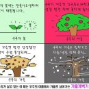 설국열차 영화 후기와 빙하기- 증산도 우주일년 이미지