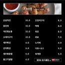 북문당구장