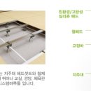 퍼스트스퀘어 이미지