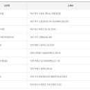 CU대구북구대로점 이미지