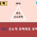 세탁나라 이미지