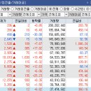 티테라주