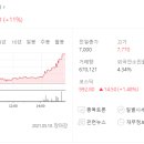 평화철강 이미지