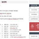 더원컨설팅그룹 - 강남구 선릉로90길 42 | 더원컨설팅그룹
