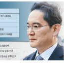 삼성바이오 이미지