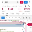 신원해운(주) 이미지