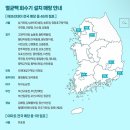 이마트에브리데이 신탄진지점 | [테트라팩] 이마트 에브리데이 멸균팩 재활용 챌린지 참여 후기