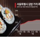 한줄에김밥