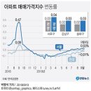 (주)경기개발 이미지