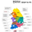 아이튼튼약국 이미지