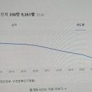 신동빌딩 이미지