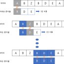 브루트