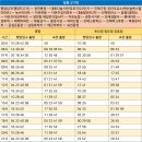 경화아파트 입구 이미지