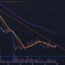 긍정1853 티스토리