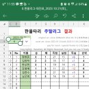 10/21(토) 화성 리그 후기 이미지