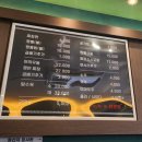 짬뽕왕 - 아산시 서부북로 837 | 대구칠곡짬뽕맛집 태전동 짬뽕왕 내돈내산 솔직후기