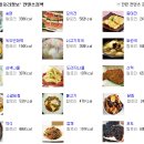 연세선경의원 이미지