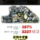 평촌1차한양 이미지