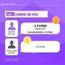 대우제약(주) 이미지