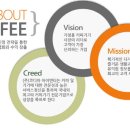 (주)코디아