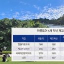 비와이엔블랙야크경기