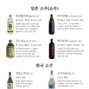 꽃수염 꼬치구이 이미지