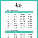 웅스토리