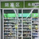 백운산약국 | 혼자간 중국 🇨🇳 광저우 여행 4일차 : 아무거나 막 주워먹는 여성=나