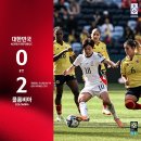 2023 FIFA 호주·뉴질랜드 여자월드컵 조별리그 1차전 결과 이미지