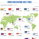무림피앤피(주) 이미지