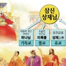 율려