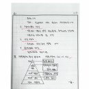 나라환경 이미지