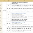 영보마켓