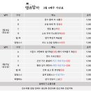 땡큐맘마