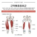 천지인한의원 이미지
