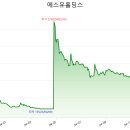 전자담배 에스유