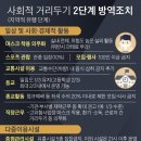 식당 오후9시 영업제한…거리두기 2단계 악몽 다시 시작됐다 이미지