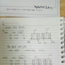 장흥침구