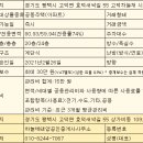 하늘채태양공인중개사사무소 이미지