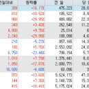 네오바이오젠 이미지