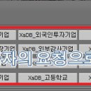 [공지]BizGIS/Pro툴과 biz-gis.com과는 무관합니다. 이미지