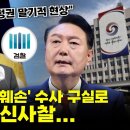 이상식, 통신사찰 정권 말기적 현상 이미지