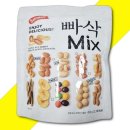 (주)선명 이미지