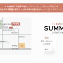 호반써밋고덕신도시 네이버블로그