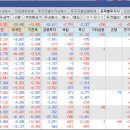 주성하이테크