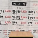 대패상회 호원점 네이버블로그