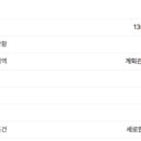 충남부동산공인중개사 이미지