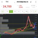 아이패밀리 이미지