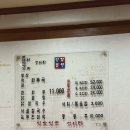 남북통일 | [남북통일] 후기